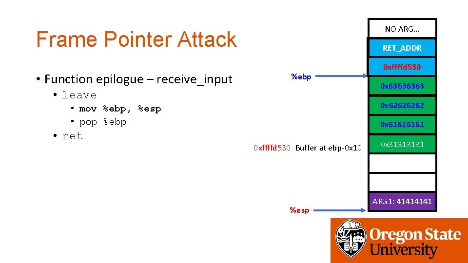 NO ARG… Frame Pointer Attack • Function epilogue – receive_input get_a_shell() RET_ADDR %ebp •