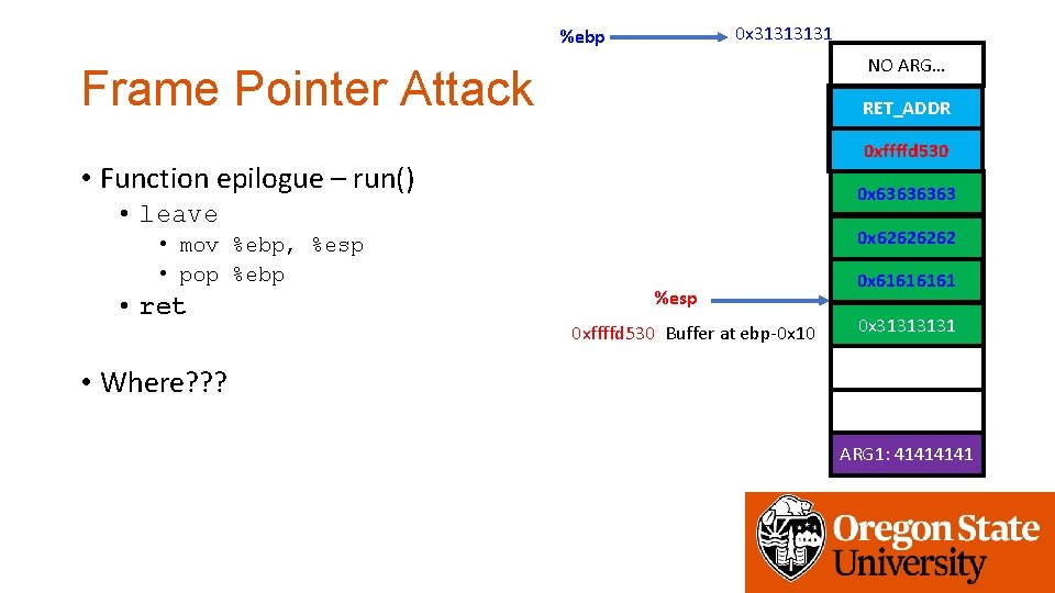 0 x 3131 %ebp NO ARG… Frame Pointer Attack get_a_shell() RET_ADDR 0 x 6464