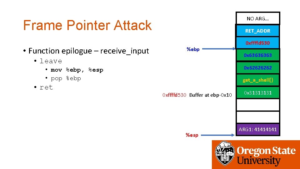 NO ARG… Frame Pointer Attack • Function epilogue – receive_input get_a_shell() RET_ADDR %ebp •