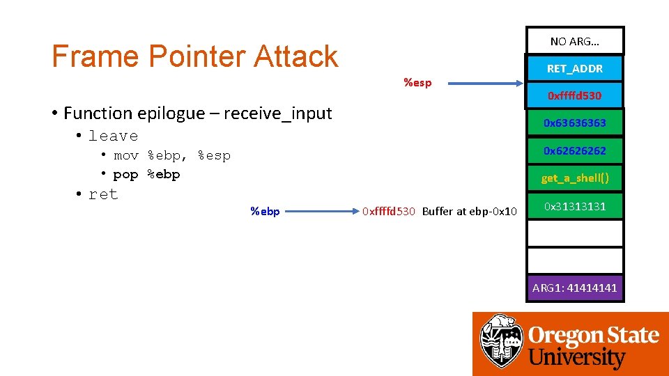 NO ARG… Frame Pointer Attack %esp • Function epilogue – receive_input 0 x 6464