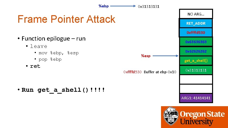 %ebp 0 x 3131 NO ARG… Frame Pointer Attack get_a_shell() RET_ADDR 0 x 6464