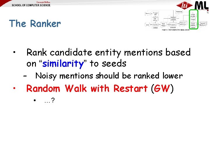 The Ranker • Rank candidate entity mentions based on “similarity” to seeds – •