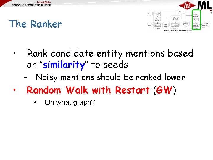 The Ranker • Rank candidate entity mentions based on “similarity” to seeds – •