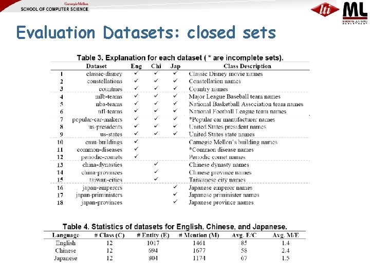 Evaluation Datasets: closed sets 
