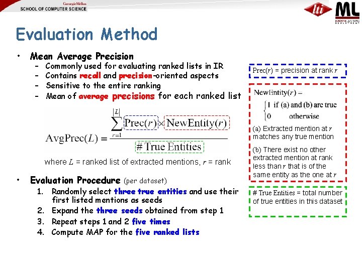 Evaluation Method • Mean Average Precision – – Commonly used for evaluating ranked lists