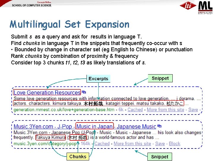 Multilingual Set Expansion Submit s as a query and ask for results in language