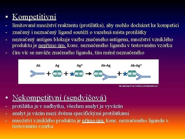  • Kompetitivní - limitované množství reaktantu (protilátka), aby mohlo docházet ke kompetici -