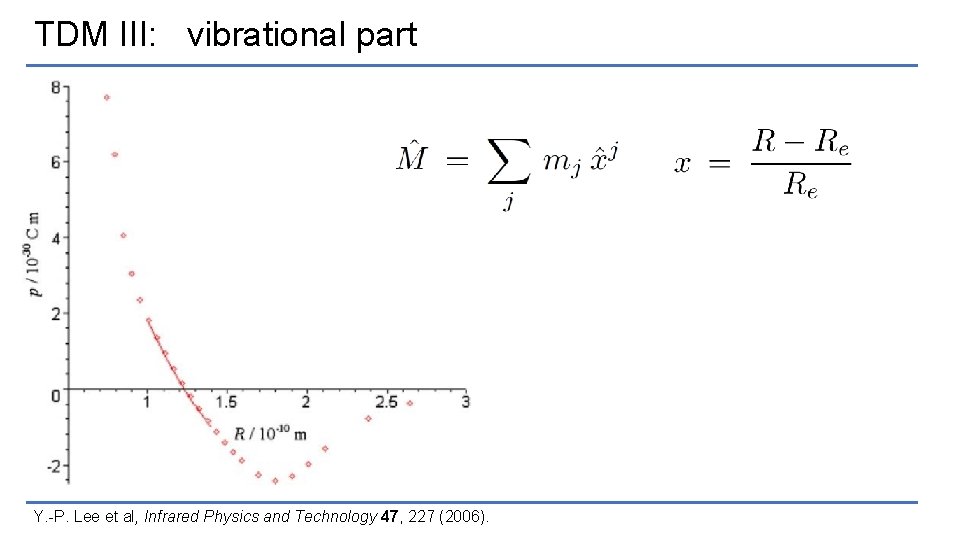 TDM III: vibrational part Y. -P. Lee et al, Infrared Physics and Technology 47,