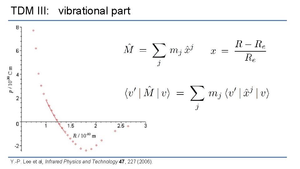 TDM III: vibrational part Y. -P. Lee et al, Infrared Physics and Technology 47,