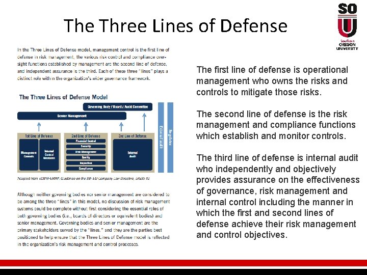 The Three Lines of Defense The first line of defense is operational management who