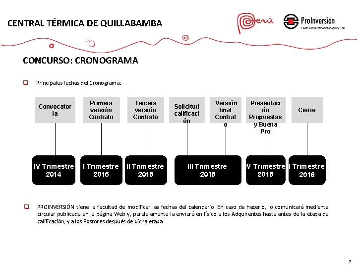 CENTRAL TÉRMICA DE QUILLABAMBA CONCURSO: CRONOGRAMA q q Principales fechas del Cronograma: Convocator ia