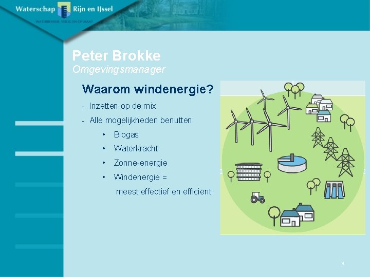 Peter Brokke Omgevingsmanager Waarom windenergie? - Inzetten op de mix - Alle mogelijkheden benutten: