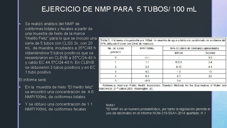 EJERCICIO DE NMP PARA 5 TUBOS/ 100 m. L § Se realizó análisis del