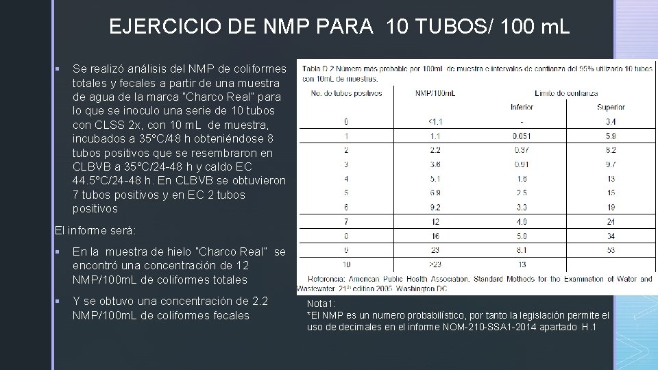 EJERCICIO DE NMP PARA 10 TUBOS/ 100 m. L § Se realizó análisis del