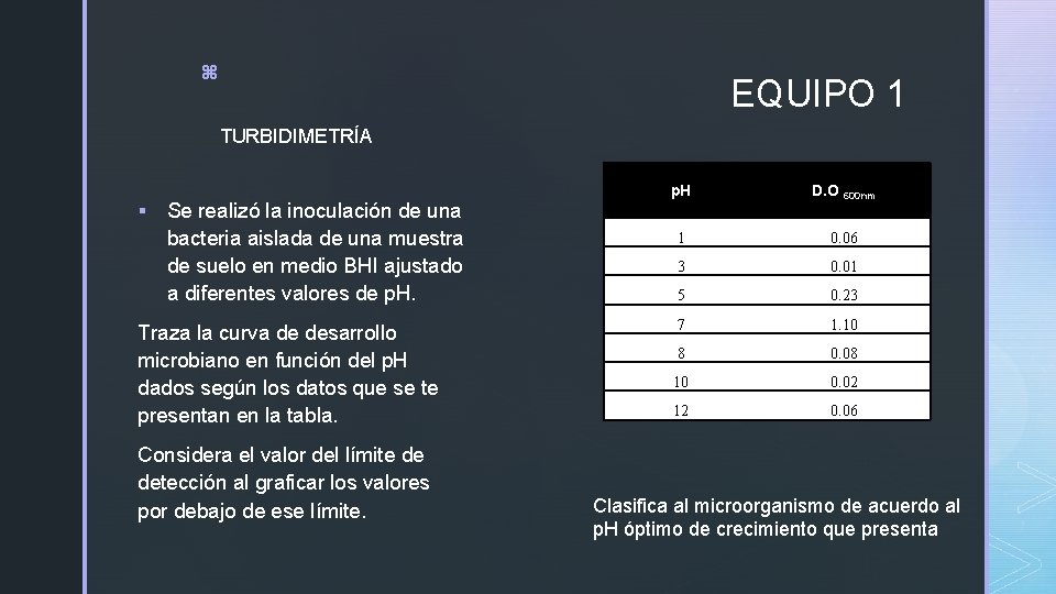 z EQUIPO 1 TURBIDIMETRÍA § Se realizó la inoculación de una bacteria aislada de