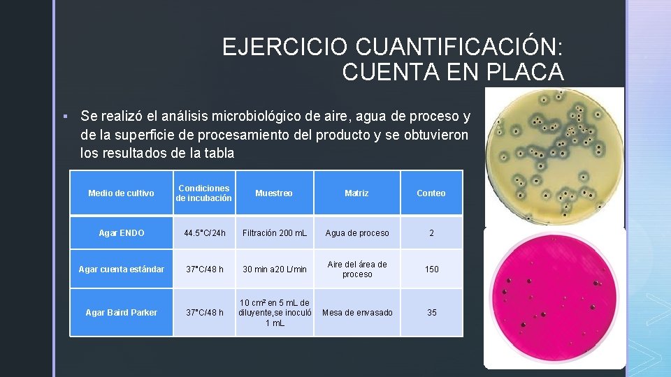 EJERCICIO CUANTIFICACIÓN: CUENTA EN PLACA § Se realizó el análisis microbiológico de aire, agua