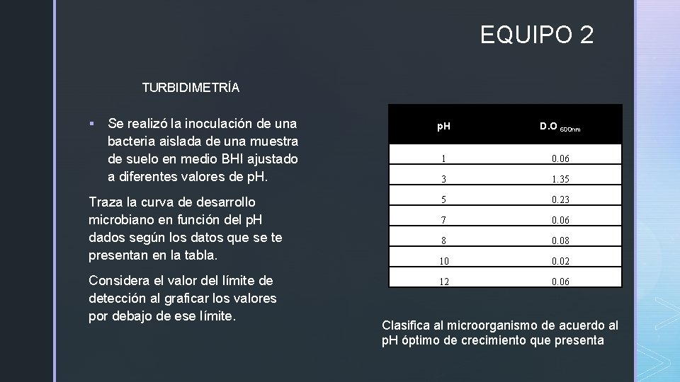 EQUIPO 2 TURBIDIMETRÍA § Se realizó la inoculación de una bacteria aislada de una