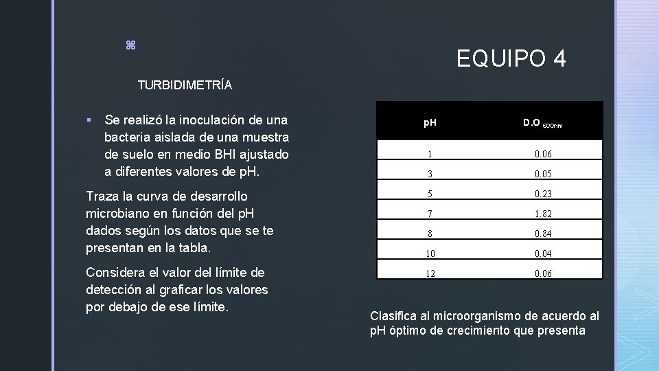z EQUIPO 4 TURBIDIMETRÍA § Se realizó la inoculación de una bacteria aislada de