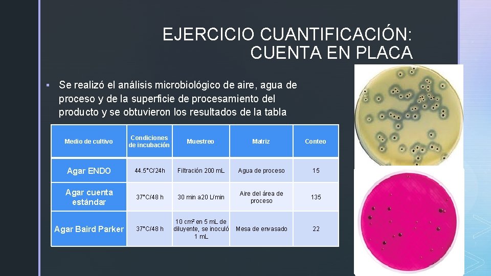 EJERCICIO CUANTIFICACIÓN: CUENTA EN PLACA § Se realizó el análisis microbiológico de aire, agua