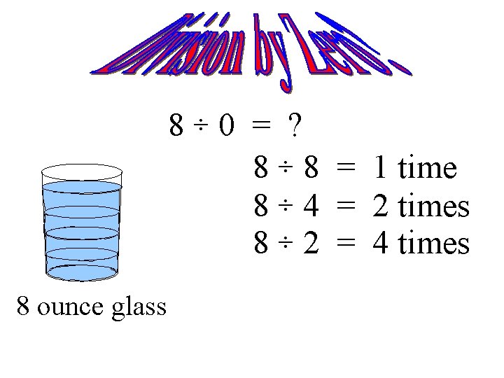 8 8 ounce glass 0 = 8 8 8 ? 8 = 1 time