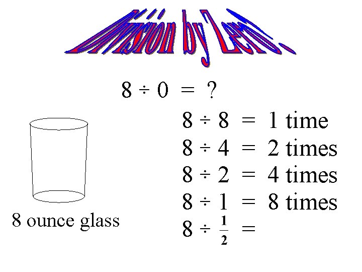 8 8 ounce glass 0 = 8 8 8 ? 8 4 2 1