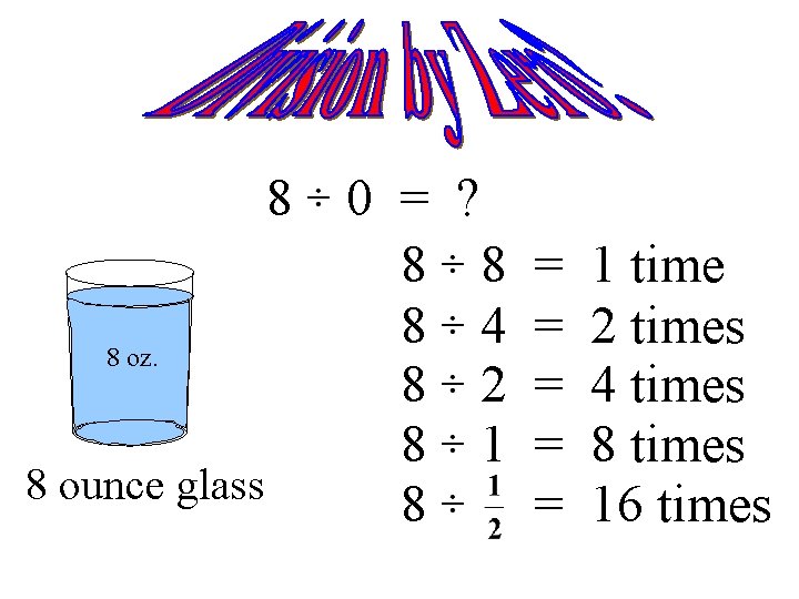 8 8 oz. 8 ounce glass 0 = 8 8 8 ? 8 4