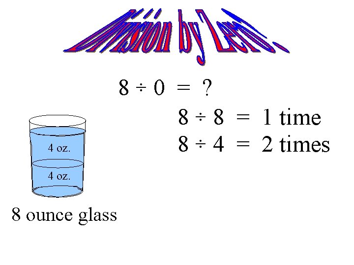 8 4 oz. 8 ounce glass 0 = ? 8 8 = 1 time