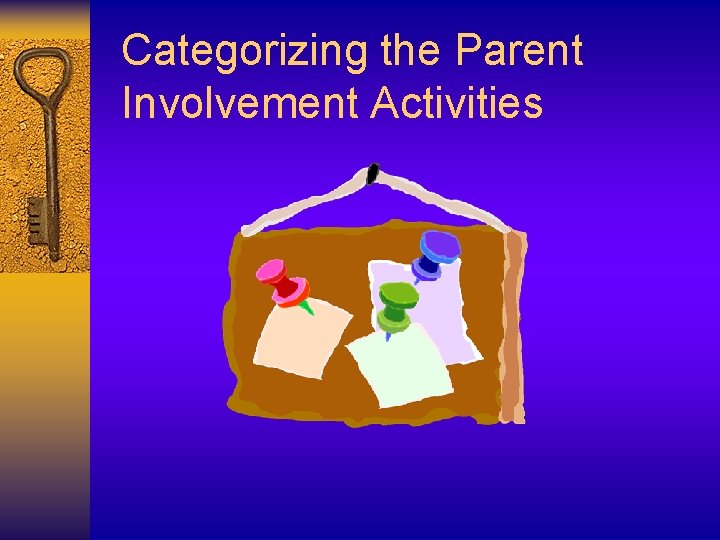 Categorizing the Parent Involvement Activities 
