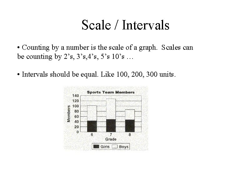 Scale / Intervals • Counting by a number is the scale of a graph.