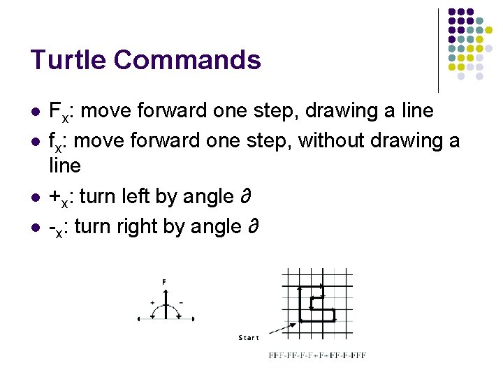 Turtle Commands l l Fx: move forward one step, drawing a line fx: move