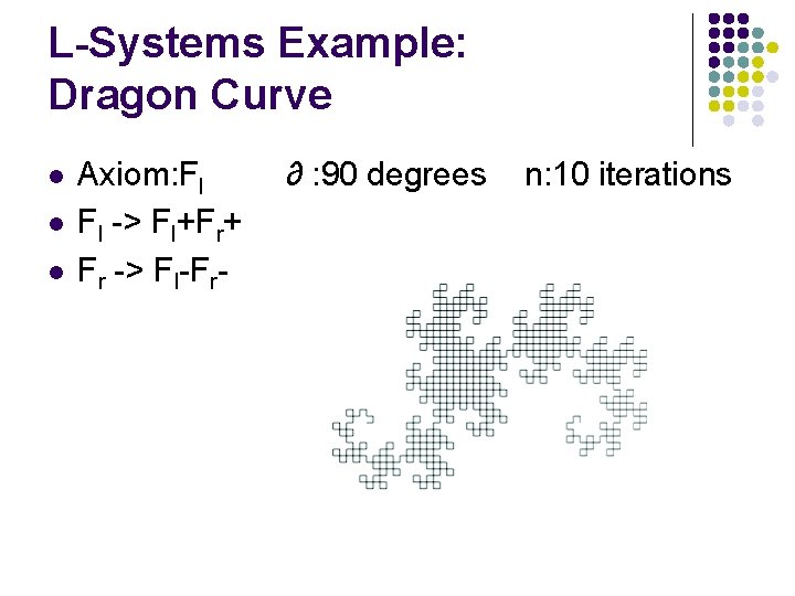 L-Systems Example: Dragon Curve l l l Axiom: Fl Fl -> Fl+Fr+ Fr ->