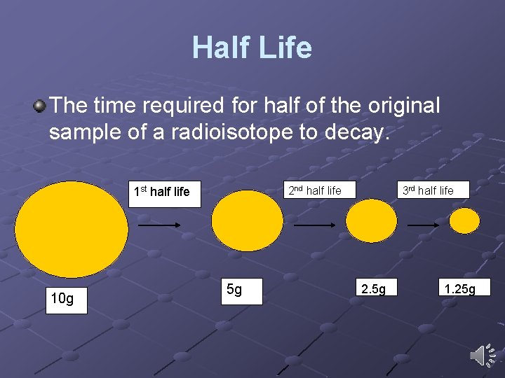 Half Life The time required for half of the original sample of a radioisotope Half Life The time required for half of the original sample of a radioisotope