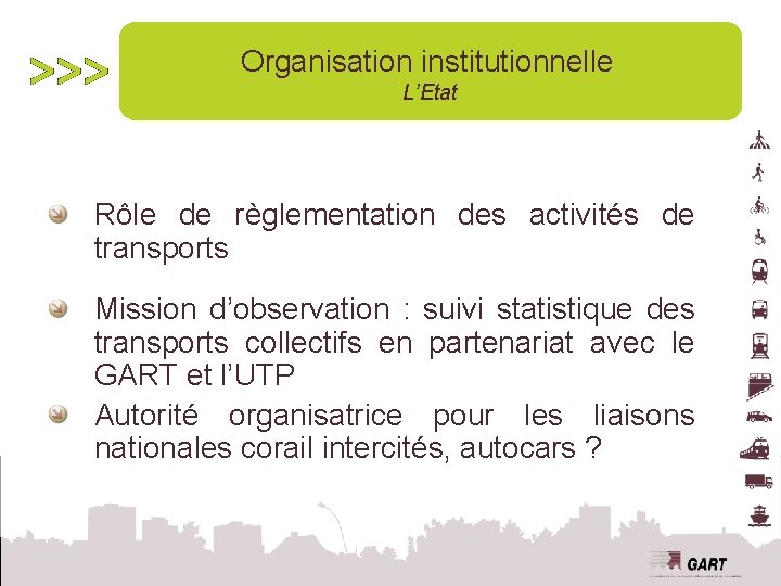 Organisation institutionnelle L’Etat Rôle de règlementation des activités de transports Mission d’observation : suivi