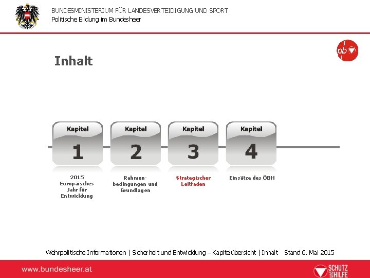 BUNDESMINISTERIUM FÜR LANDESVERTEIDIGUNG UND SPORT Politische Bildung im Bundesheer Inhalt 2015 Europäisches Jahr für