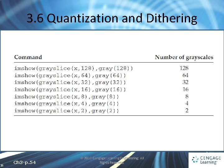 3. 6 Quantization and Dithering 25 Ch 3 -p. 54 © 2010 Cengage Learning 3. 6 Quantization and Dithering 25 Ch 3 -p. 54 © 2010 Cengage Learning