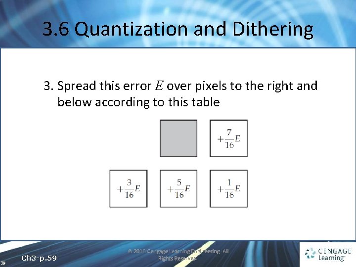 3. 6 Quantization and Dithering 3. Spread this error E over pixels to the 3. 6 Quantization and Dithering 3. Spread this error E over pixels to the