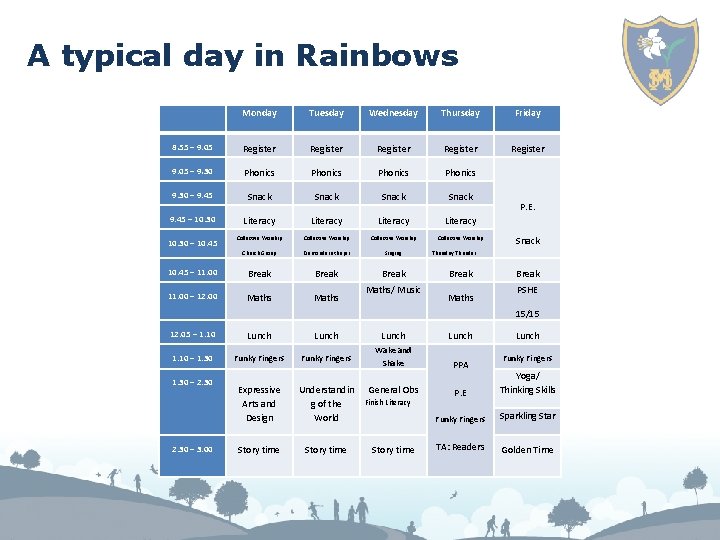 A typical day in Rainbows Monday Tuesday Wednesday Thursday Friday 8. 55 – 9: