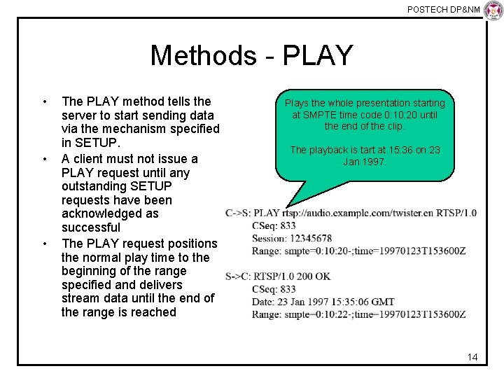 POSTECH DP&NM Lab Methods - PLAY • • • The PLAY method tells the