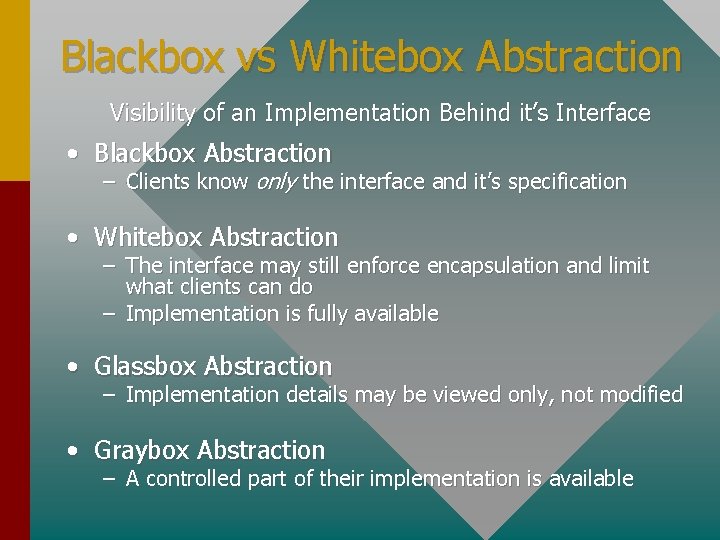 Blackbox vs Whitebox Abstraction Visibility of an Implementation Behind it’s Interface • Blackbox Abstraction