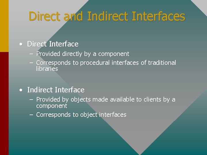 Direct and Indirect Interfaces • Direct Interface – Provided directly by a component –