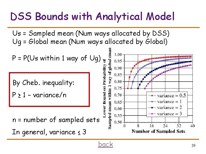 DSS Bounds with Analytical Model Us = Sampled mean (Num ways allocated by DSS)