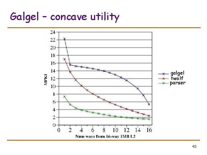 Galgel – concave utility galgel twolf parser 40 