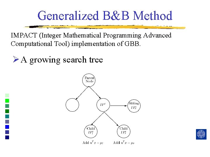Generalized B&B Method IMPACT (Integer Mathematical Programming Advanced Computational Tool) implementation of GBB. Ø