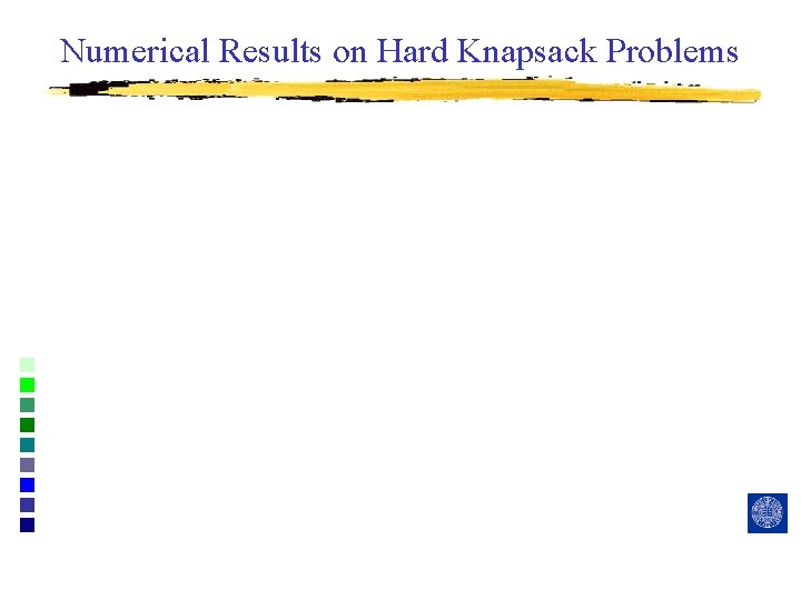 Numerical Results on Hard Knapsack Problems 