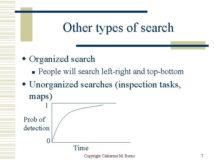 Other types of search w Organized search n People will search left-right and top-bottom