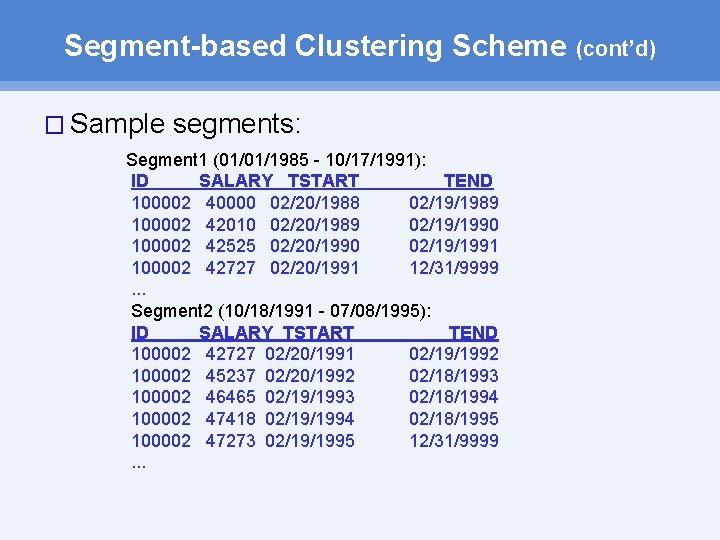 Segment-based Clustering Scheme (cont’d) � Sample segments: Segment 1 (01/01/1985 - 10/17/1991): ID SALARY Segment-based Clustering Scheme (cont’d) � Sample segments: Segment 1 (01/01/1985 - 10/17/1991): ID SALARY