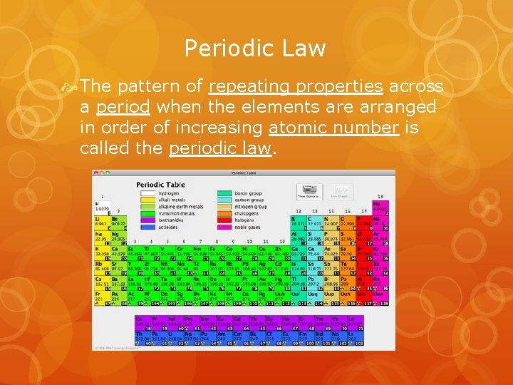 Periodic Law The pattern of repeating properties across a period when the elements are