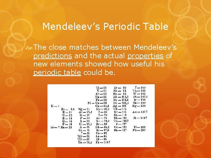 Mendeleev’s Periodic Table The close matches between Mendeleev’s predictions and the actual properties of