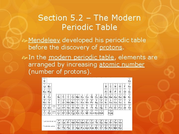 Section 5. 2 – The Modern Periodic Table Mendeleev developed his periodic table before