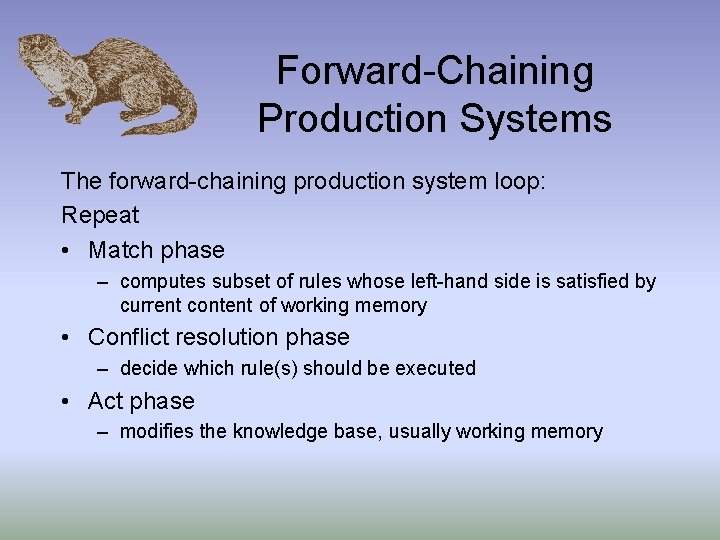 Forward-Chaining Production Systems The forward-chaining production system loop: Repeat • Match phase – computes